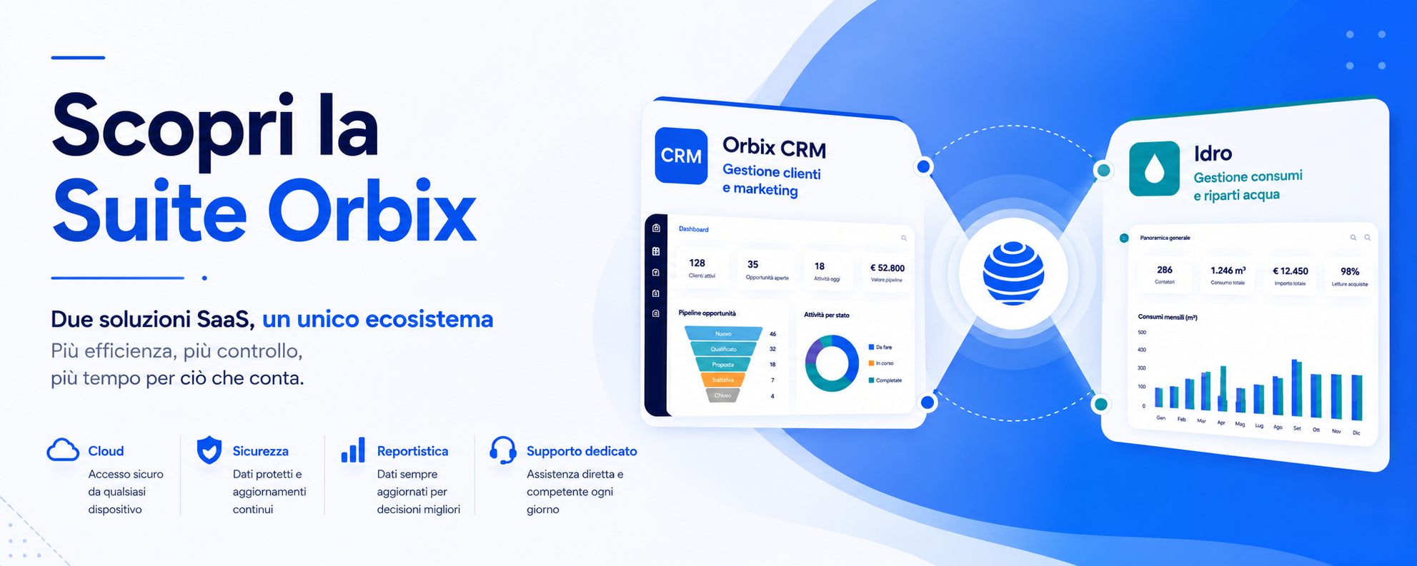 ads-orbix-suite-h